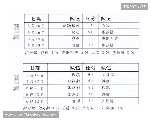 历届国际足球联合会世界俱乐部杯冠军回顾与历史演变 历届国际足球联合会世界俱乐部杯冠军回顾与历史演变